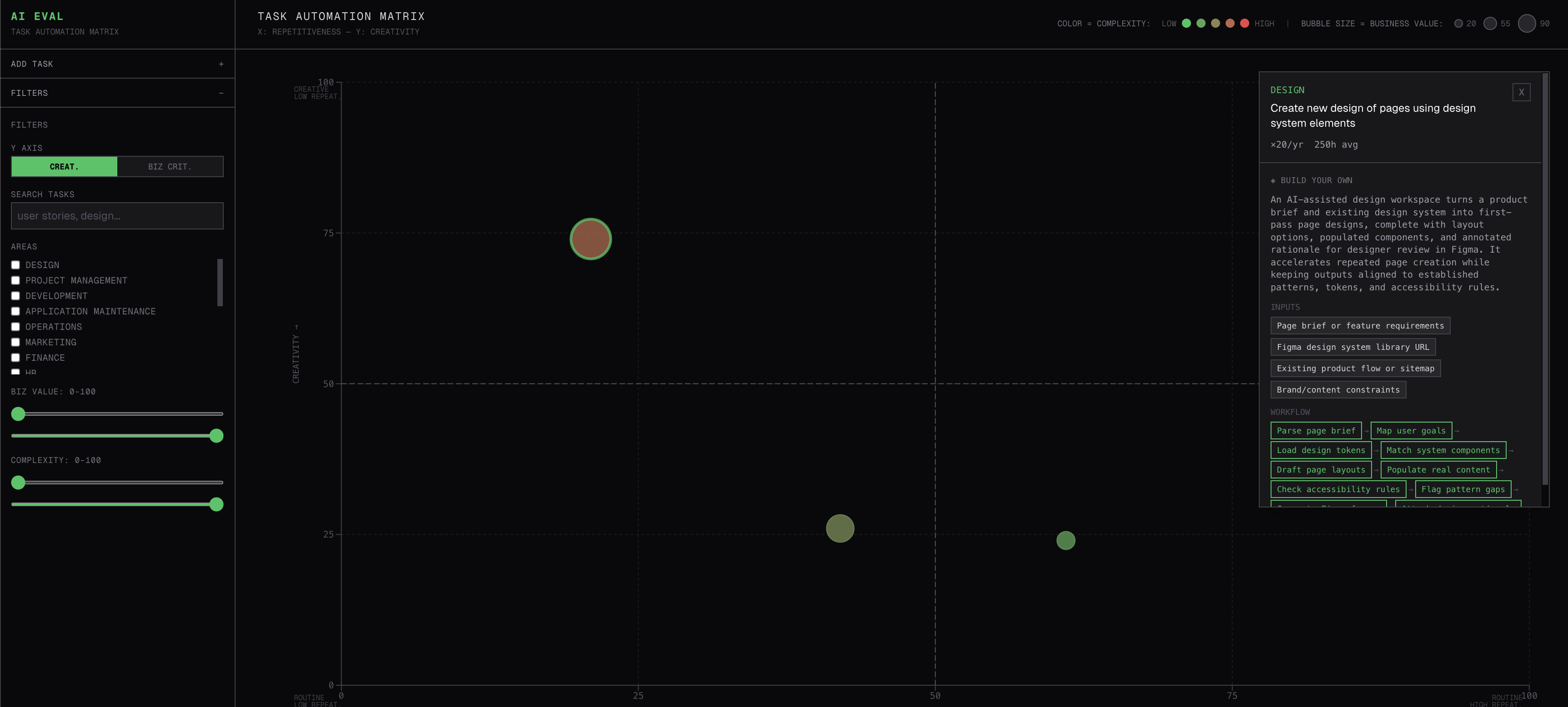 AI Eval task automation matrix with score filters and detailed task panel